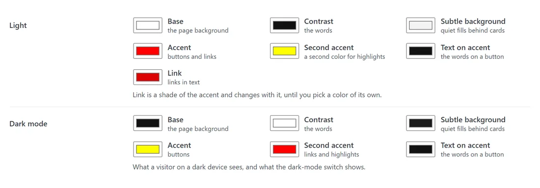 The Colors card on Design: the site's colors for light and for dark mode, each with its role